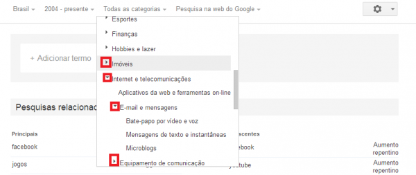 categoria-trends